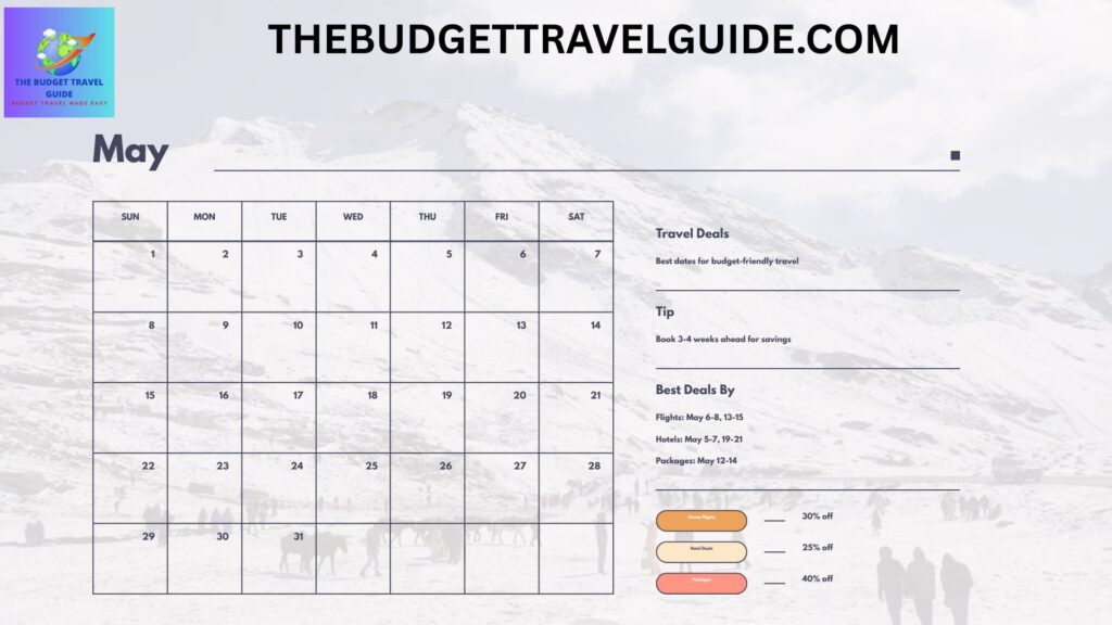 Best months to travel to India highlighted on a calendar showing shoulder season savings
